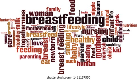 Breastfeeding word cloud concept. Collage made of words about breastfeeding. Vector illustration 