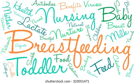 Breastfeeding Word Cloud On a White Background. 