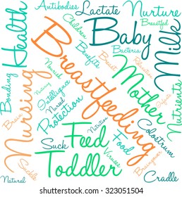 Breastfeeding Word Cloud On a White Background. 