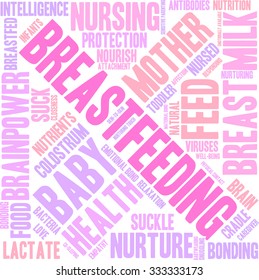 Breastfeeding word cloud on a white background. 