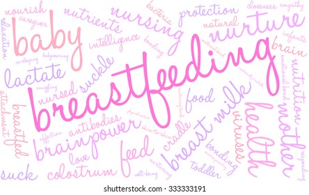 Breastfeeding word cloud on a white background. 