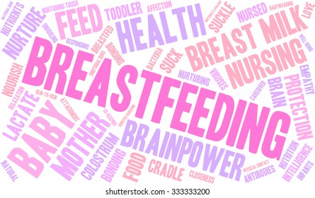 Breastfeeding word cloud on a white background. 