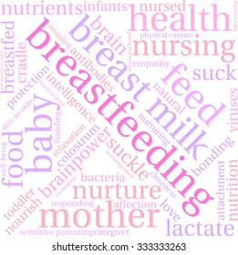 Breastfeeding word cloud on a white background. 