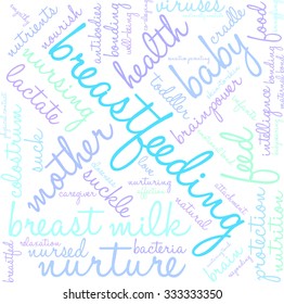 Breastfeeding word cloud on a white background. 