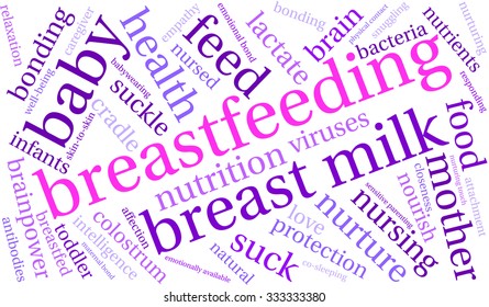 Breastfeeding word cloud on a white background. 