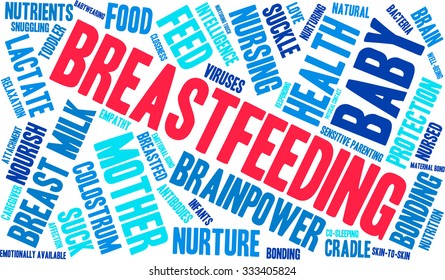 Breastfeeding word cloud on a white background. 