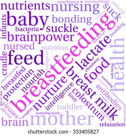 Breastfeeding word cloud on a white background. 