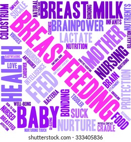 Breastfeeding word cloud on a white background. 