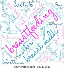 Breastfeeding word cloud on a white background. 
