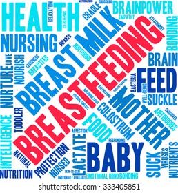 Breastfeeding word cloud on a white background. 