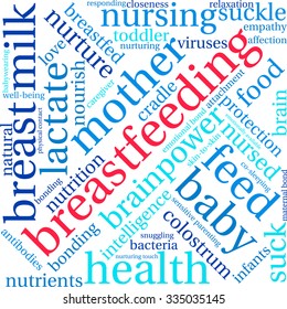Breastfeeding word cloud on a white background. 