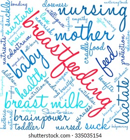 Breastfeeding word cloud on a white background. 