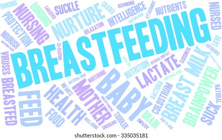 Breastfeeding word cloud on a white background. 