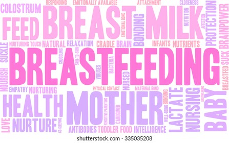 Breastfeeding word cloud on a white background. 