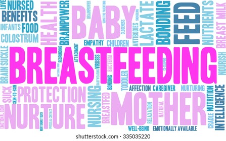 Breastfeeding word cloud on a white background. 
