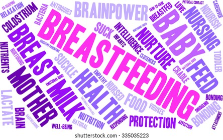 Breastfeeding word cloud on a white background. 