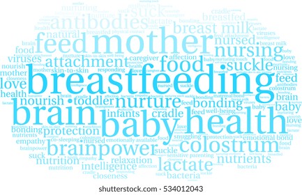 Breastfeeding word cloud on a white background. 
