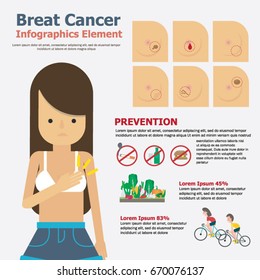 Breasts cancer infographics