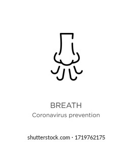Breath icon. Thin linear breath outline icon isolated on white background from Coronavirus Prevention collection. Modern line vector sign, symbol, stroke for web and mobile
