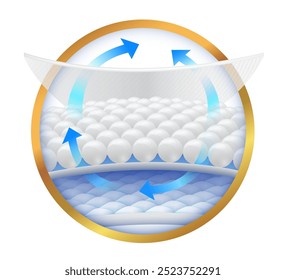 Folha de fralda respirável. Mostrar o ícone detalhado do sistema de ventilação da folha absorvente. Isolado no fundo branco. Arquivo de ilustração vetorial.