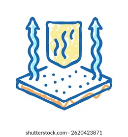vetor de esboço de ícone de doodle de tecido respirável. sinal de tecido respirável. ilustração de símbolo isolado