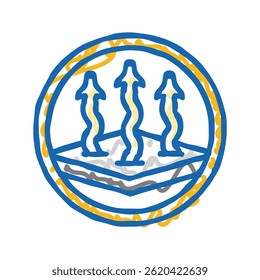 breathable fabric label product caution doodle icon sketch vector. breathable fabric label product caution sign. isolated symbol illustration