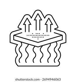 breathable material line icon vector. breathable material sign. isolated contour symbol black illustration