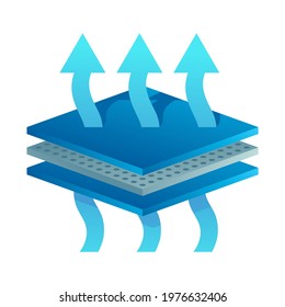 Breathable membrane - layered textile 3D icon - arrows which symbolizing airflow passing through fabric material surface - isolated vector monochrome emblem