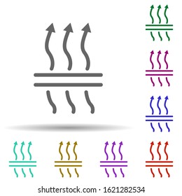 Breathable in multi color style icon. Simple thin line, outline vector of row matterial icons for ui and ux, website or mobile application