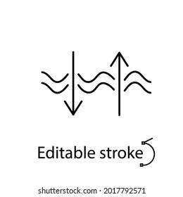 Breathable and strength textile outline icon. Fabric feature. Textile industry. Customizable linear contour symbol. Editable stroke. Isolated vector stock illustration