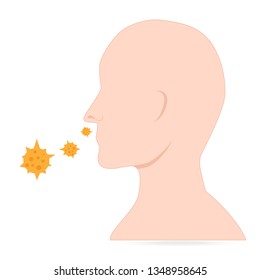 Breathing, Inhale and virus icon. Infection breathing concept. Medical icon