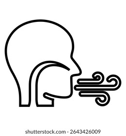 Design do ícone da linha do conjunto de respiração. Ilustração vetorial do símbolo de contorno preto fino do conjunto de respiração. ícone de traçado editável no plano de fundo transparente.