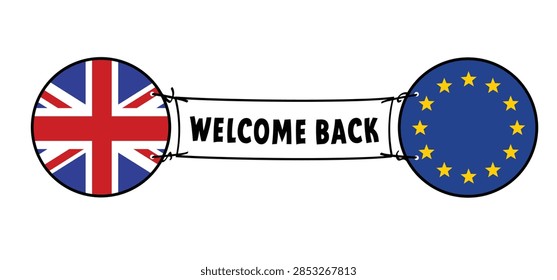 Breturn or Bre-entry, means the possible return of the United Kingdom to the European Union. It is a contraction of Britain plus return. England to Europe, EU. Brexit or breturn. Rejoin, anti Brexit.