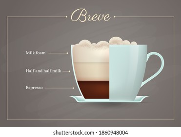 Half Coffee Hd Stock Images Shutterstock