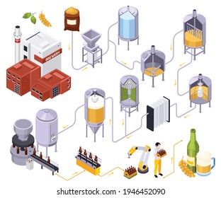 Brewery beer production isometric composition with set of connected tubes profile views of metal jars keeves vector illustration