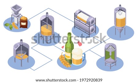 Brewery beer production isometric composition with flowchart of isolated jar icons with keeves malt and glass vector illustration