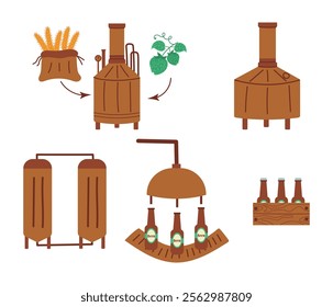 Brewery. Beer production, stages. Industrial production, craft beer. Vector illustration hand drawn in flat style, ideal for menu