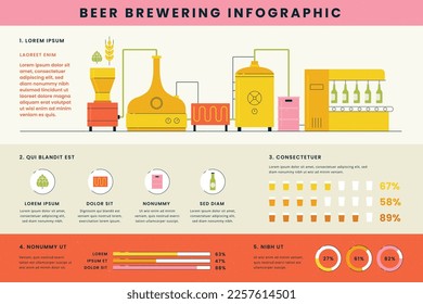 Brewery concept vector illustration design.