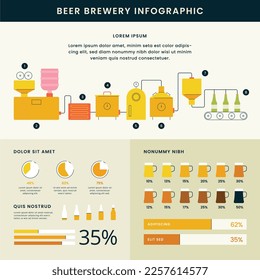 Brewery concept vector illustration design.