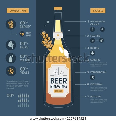 Brewery concept vector illustration design.