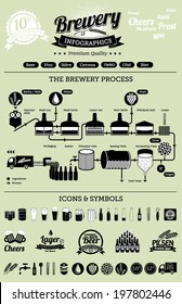 Brewery infographics with beer elements & icons - beer production process (positive)