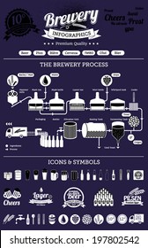 Brewery infographics with beer elements & icons - beer production process (negative)