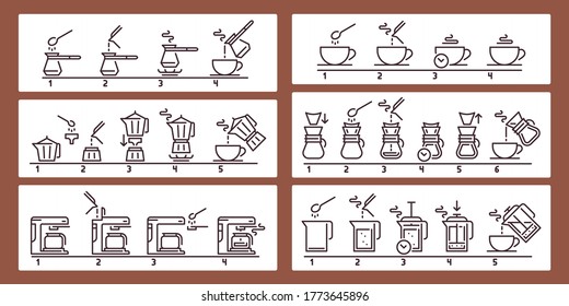 Brewing coffee instruction. Preparing hot beverage guideline, using equipment for making drink. Pouring liquid from cezve or pot, using coffee machine step tutorial vector illustration