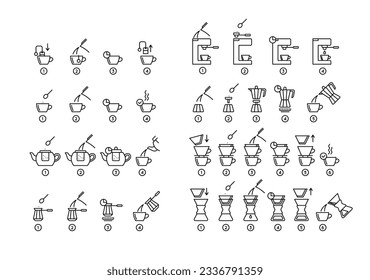 Brewing Tea and Coffee Instruction Black Thin Line Icon Set. Vector illustration of How to Make Hot Drink Process Icons