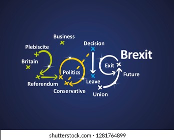 Brexit 2019 blue background vector