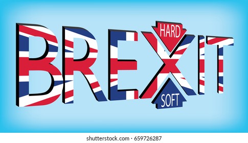 Brexit sign design indicating soft, hard option