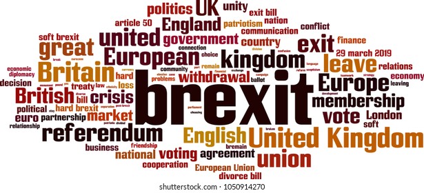 Brexit word cloud concept. Vector illustration
