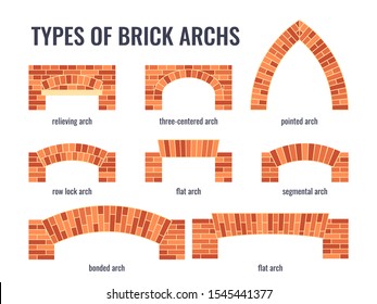 Brick arches set. Masonry icons in flat style. Vector illustration on a white background.