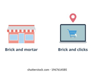 Brick And Mortar (physical Store), Brick And Clicks (omnichannel Retail) Vector. Marketing And Business Concept. Flat Design On White Background.