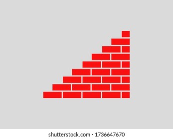 Ziegelmauer-Symbol-Vektor, Illustration einer Ziegelwand auf einem weißen Hintergrund, in einem flachen Stil Symbol eines Ziegelsteins.